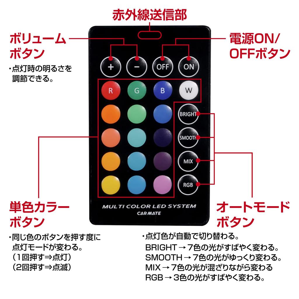 Carmate Billede LED-list Ambient Light Set med Fjärrkontroll RGB Fotbelysning LZ7K Set, 600 mm, 4, Ingår, Tillbehör,