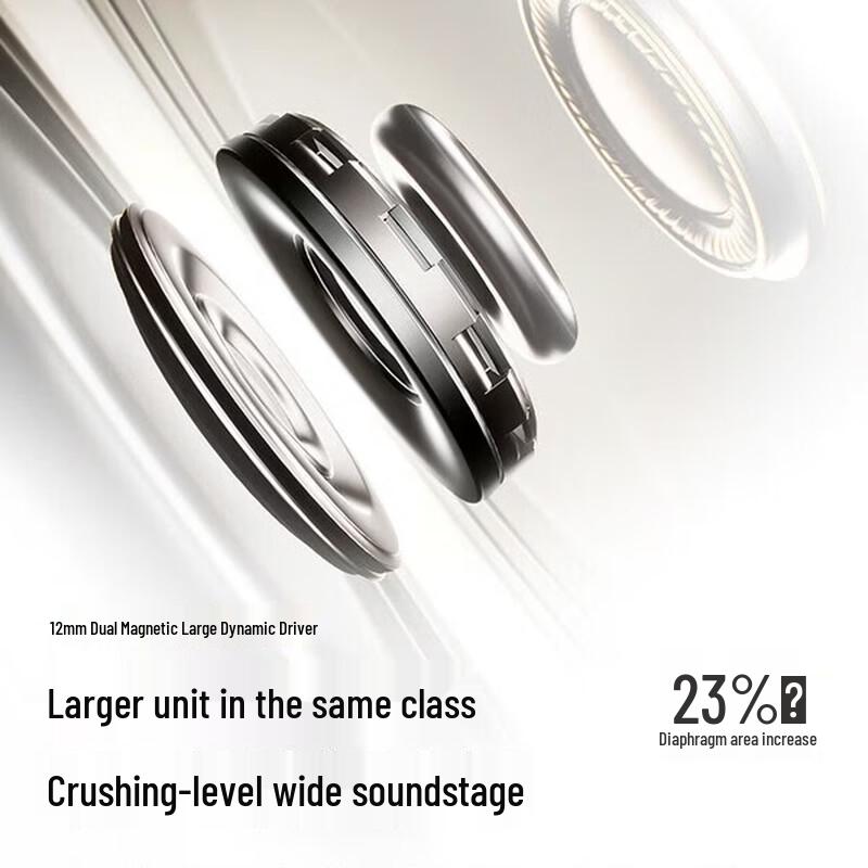 SANAG True Wireless Ear Clip Translator Headphones