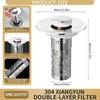 Not Clog Drain Stoppers with Accuracy Meshing Press Appear Sink Filter Steel ABS Coating Drain for Basin Bathtubs Kitchen