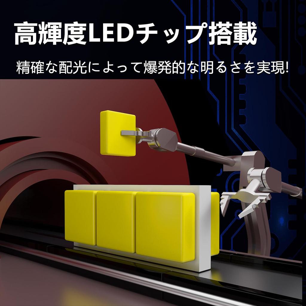 CIWENDAN H4 Hi/Lo LED Headlight, Explosive Light, 18,000 LM, Compatible with New Standard Vehicle