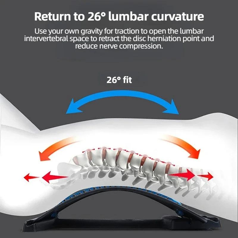 Back Stretcher Spine Massager Multi-Level Adjustable Magnetic Therapy Lumbar Support for Neck, Waist & Cervical Pain Relief