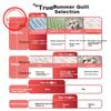 Summer Cool Quilt 7A Knitted Washable Air Conditioning Quilt Summer Cool Feeling Value 0.24 Wind Clear Moon White 2*2.3m 2.8 Jin