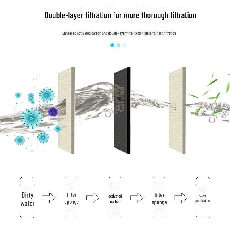 Filtro per Acquario Tartarughe Compatto con Circolazione Silenziosa e Ossigenazione, Facile Installazione
