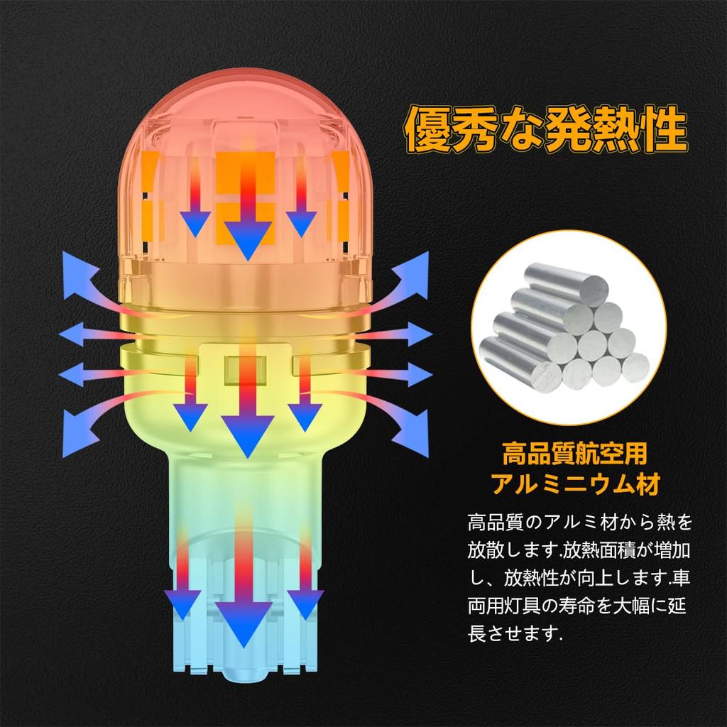 Goshimi T16 LED Back Lamp for 12 V - 24 V Cars, 15 Row