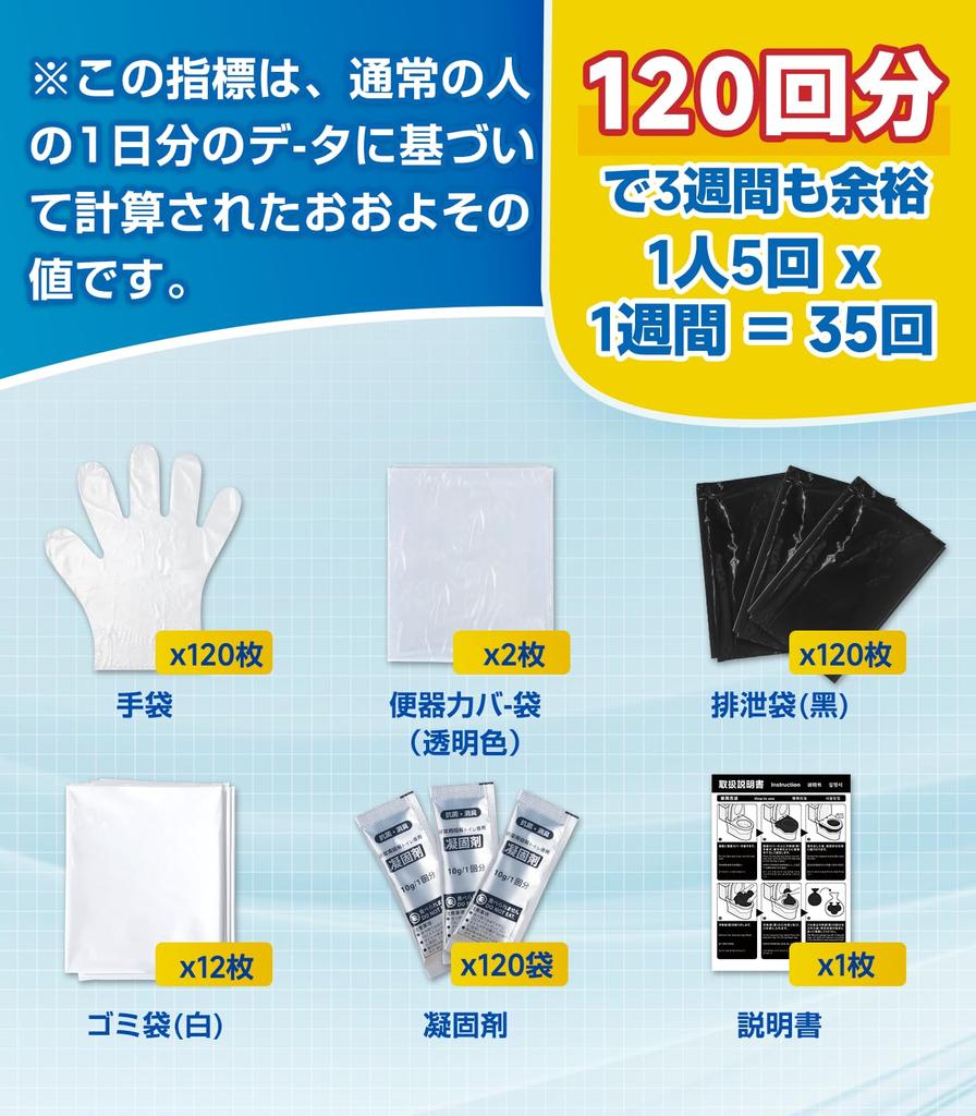 Fanxieast Easy Portable Powerful Portable Toilet by Disaster Prevention Shelf Emergency Toilet for Disaster Preparedness 120 Deodorizing Japanese