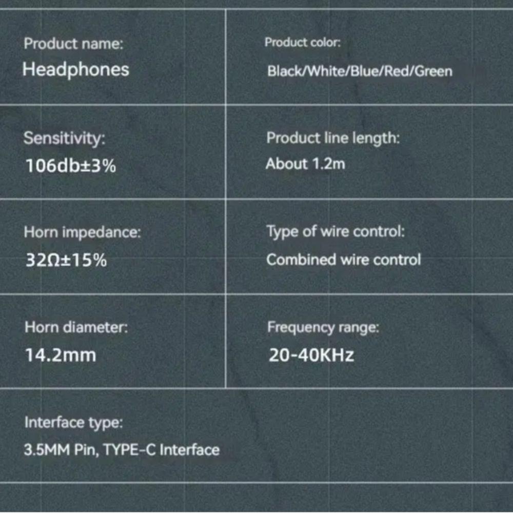 HD Mic Wired Headphones In-Ear Type C&3.5mm Earphones Music Headphone Hifi Stereo Headset Sport