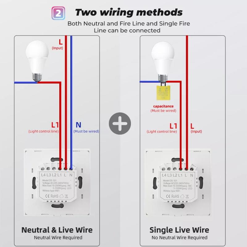 Tuya WiFi Smart Switch EU UK US Alexa Google Home Gehärtetes Glas Touch Drahtlos Fernbedienung Wandschalter 1 2 3 4-fach