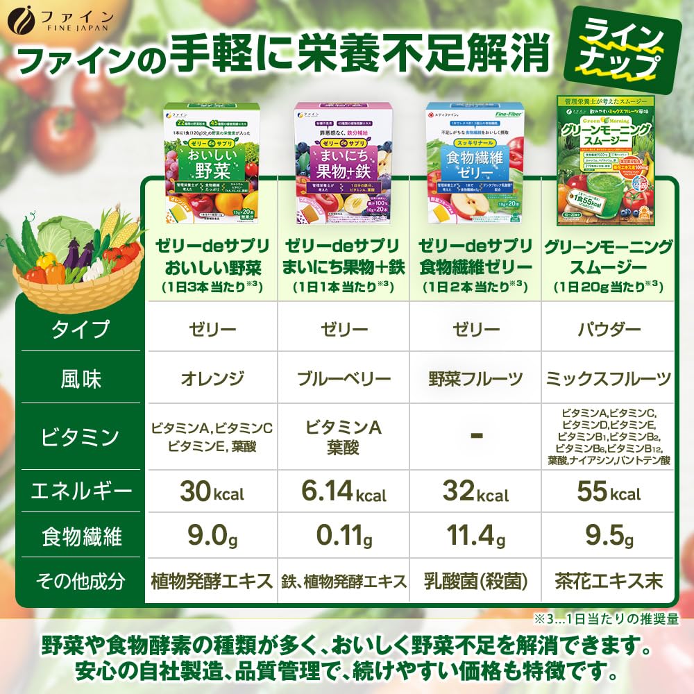 FINE JAPAN Galaretka Pyszny Dietetyczny Witaminowy i 20 Saszetek Saszetki Na Wyprodukowany w Zestawie 2 Suplement, Warzywa, Błonnik, C, Wapń, (1-3 Dni), Japonia,