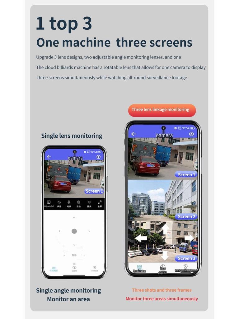 True Triple-Lens HD WiFi PTZ Surveillance Camera with Night Vision and Full Color for Indoor/Outdoor Use