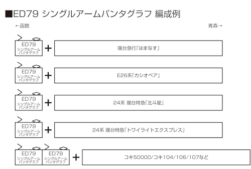 KATO N Gauge ED79 Single-Arm Pantograph Electric Locomotive 3076-3