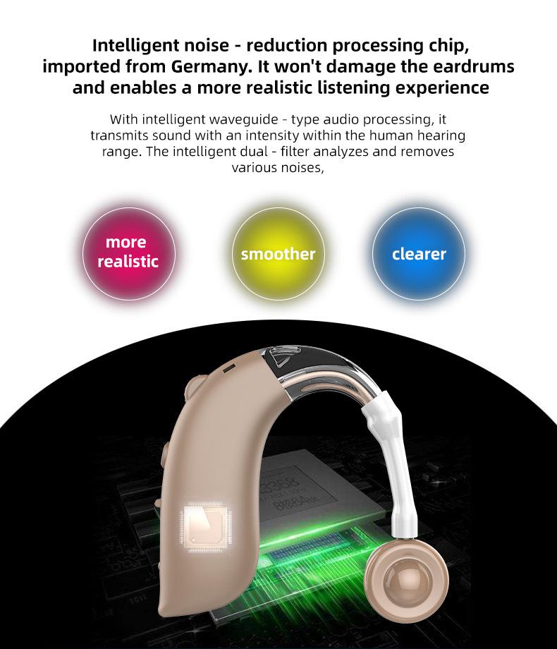 Rechargeable Noise-Canceling BTE Hearing Aid Sound Amplifier for Seniors