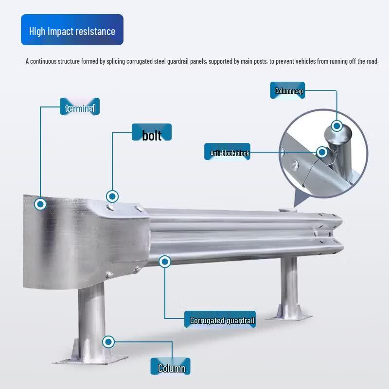 Corrugated Highway Safety Guardrail