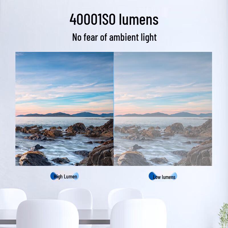 

BenQ MX560 Business Projector (CN version)