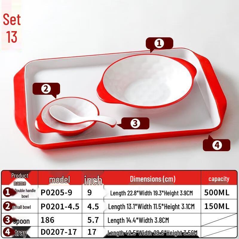 

Shengjia Melamine Red & White Dinner Plate Sets