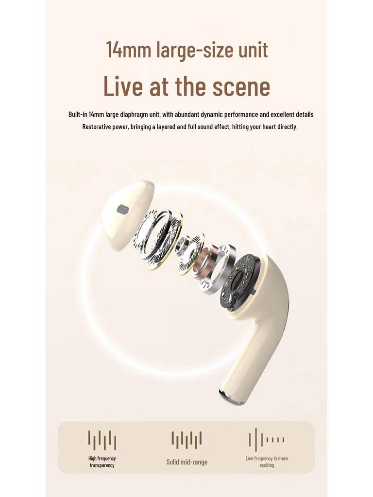 2025 High-Quality Wireless TWS Bluetooth Dual-Ear Sports Headphones