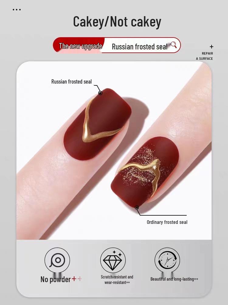 Large Matte No-Wipe Base & Top Coat Strengthening Gel for Nail Salons – Anti-Lifting, Leveling Formula