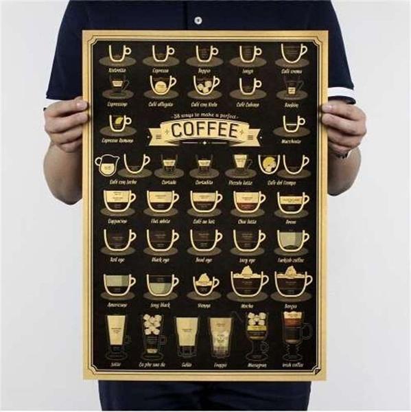 Nostalgic Vintage Bar Cafe Decoration Premium Quality Kraft Paper Poster For Wall