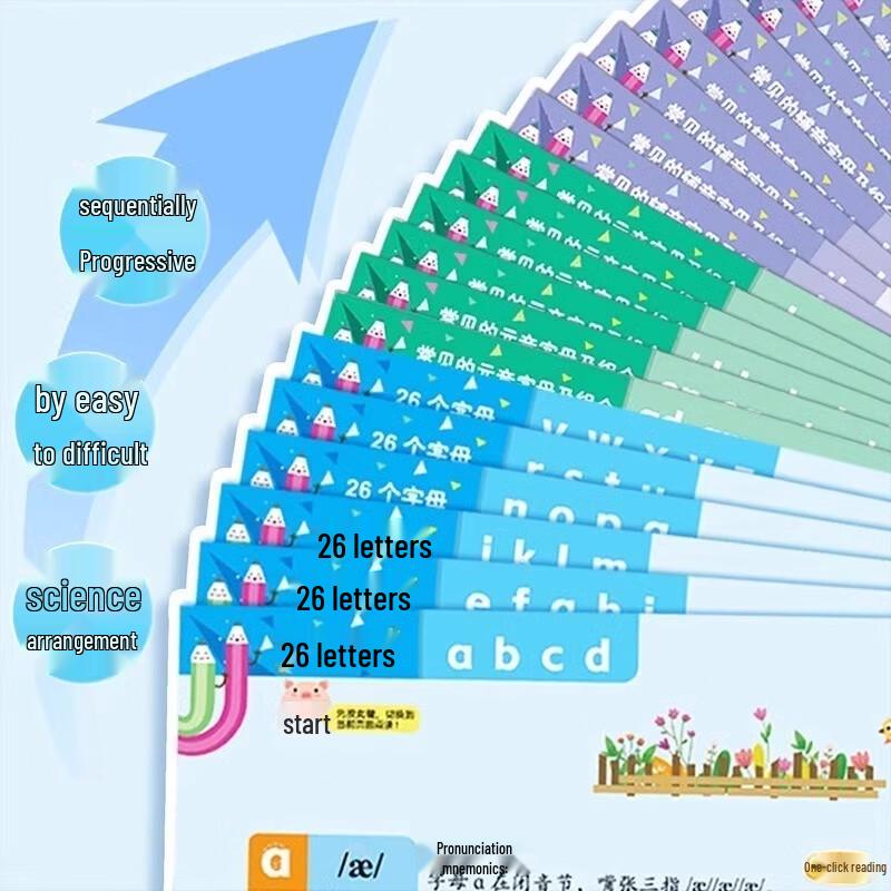 Qinghulu Interactive English Phonics Speaking Pen Book