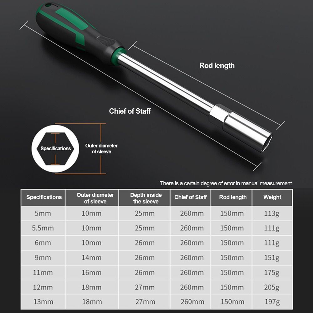 Kreativer Metallschraubendreher 5-13mm Größe Mehrzweck-Mutterschraubendreher Sechskant Verlängerungs-Schraubendreher Schraubenschlüssel Heimwerker