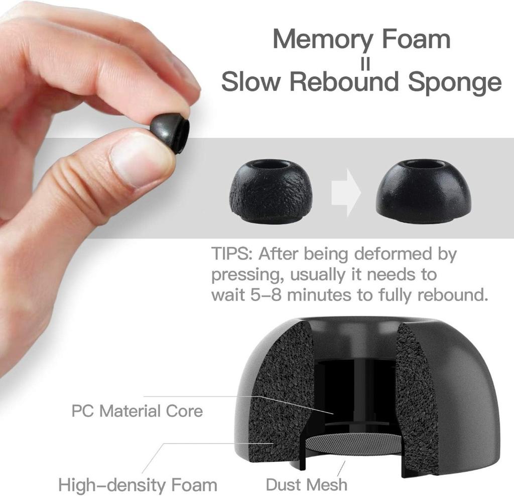 Memory-Schaum-Ohrstöpsel für AirPods Pro 3 Anti-Rutsch-Ohrstöpsel Weiches Schwamm-Ohrpolster Ersatz-Ohrhörer S/M/L für AirPods Pro3