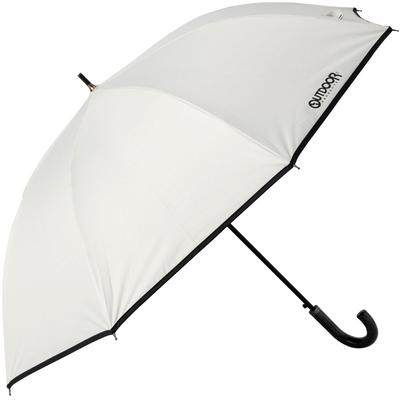 Accessoires – Regenschirme
