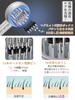 Kiboer Electric Brush, Scalp Brush, Facial Massager, Scalp, Face, Body, EMS, RF EP, 3D Vibration, LED Light Therapy, with Liquid Box, Wet/Dry Use, Uni