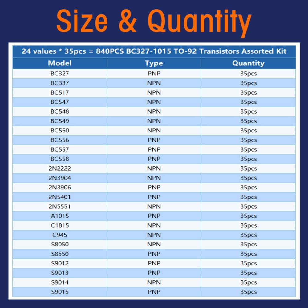 480/840PCS NPN PNP DIP transistor kit Box 24 Values TO-92 Triode Transistor set 2N2222 C1815 BC547 S8050 2N3904 BC337 S9015 2N3