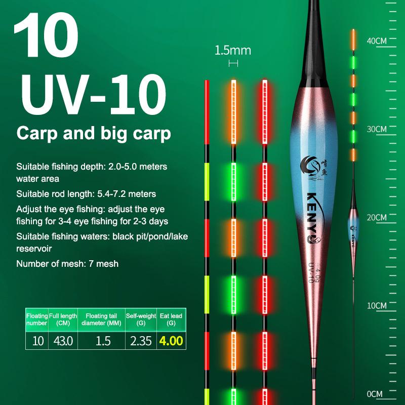 Smart Led Fishing Float Highly Sensitive Remind Buoy Gravity Sensor Glowing Electric Night Fishing Strobe Long Tail