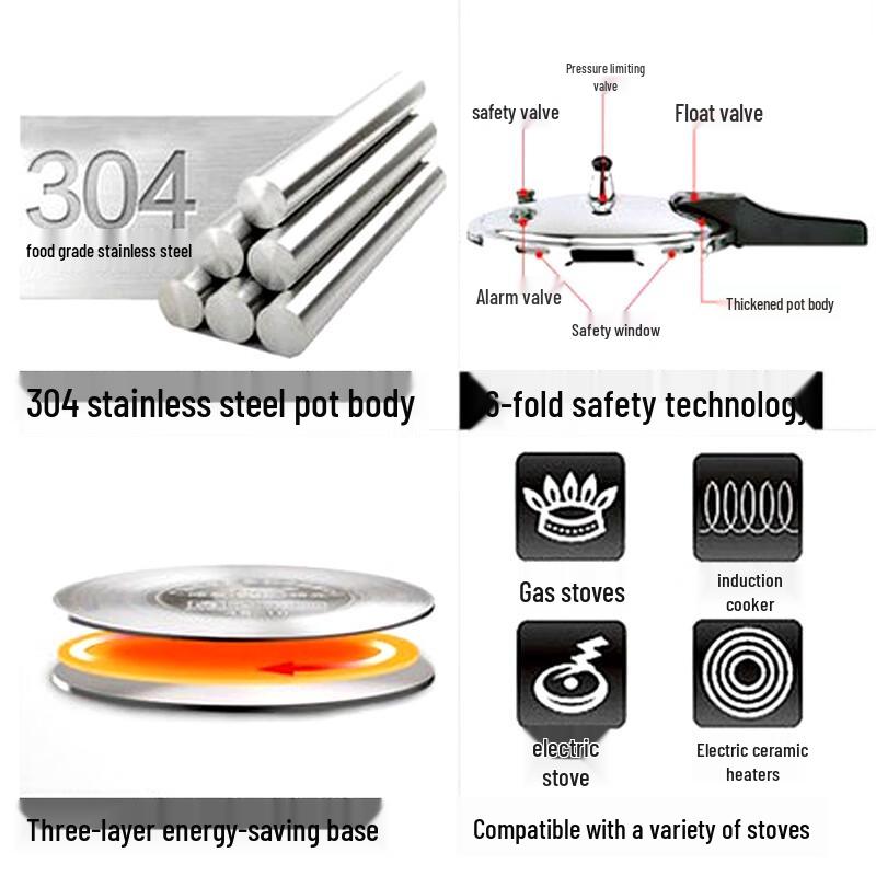 Shunfa 304 Stainless Steel Household Pressure Cooker