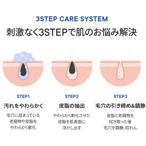 [One-day's you] One Day's You P.Z. SSOC SSOC No More Blackhead Removal Pore Clean Duo 100ml  Sebum Care Blackheads P.Z SSOC SSOC NO MORE BLACKHEAD [Of