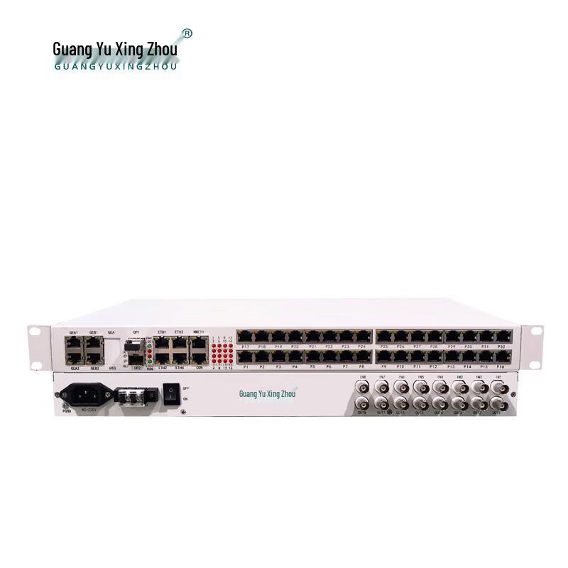 GY-8E124F8P Multi-Service Fiber Optic Multiplexer