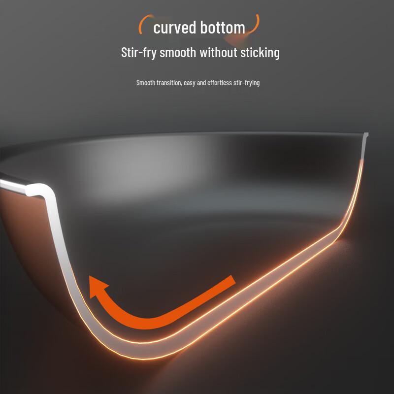ASD Non-stick Flat-Bottom Stir-fry Pan