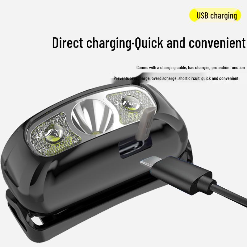 USB Rechargeable LED Induction Headlamp for Self-Defense & Night Fishing - Compact, Strong, Smart Outdoor Lighting