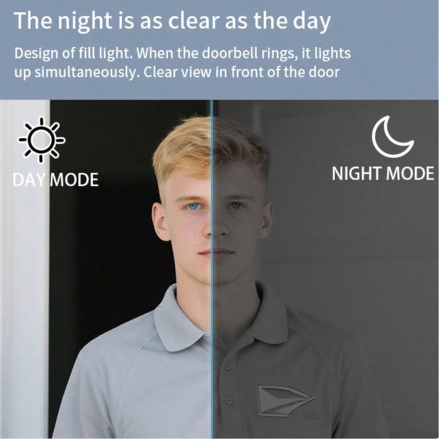 1080P HD Visual Smart Doorbell Camera, 130° Wide Angle Night Vision, PIR Motion Detection Two-Way Audio, Cloud Storage No Drill Install with Indoor
