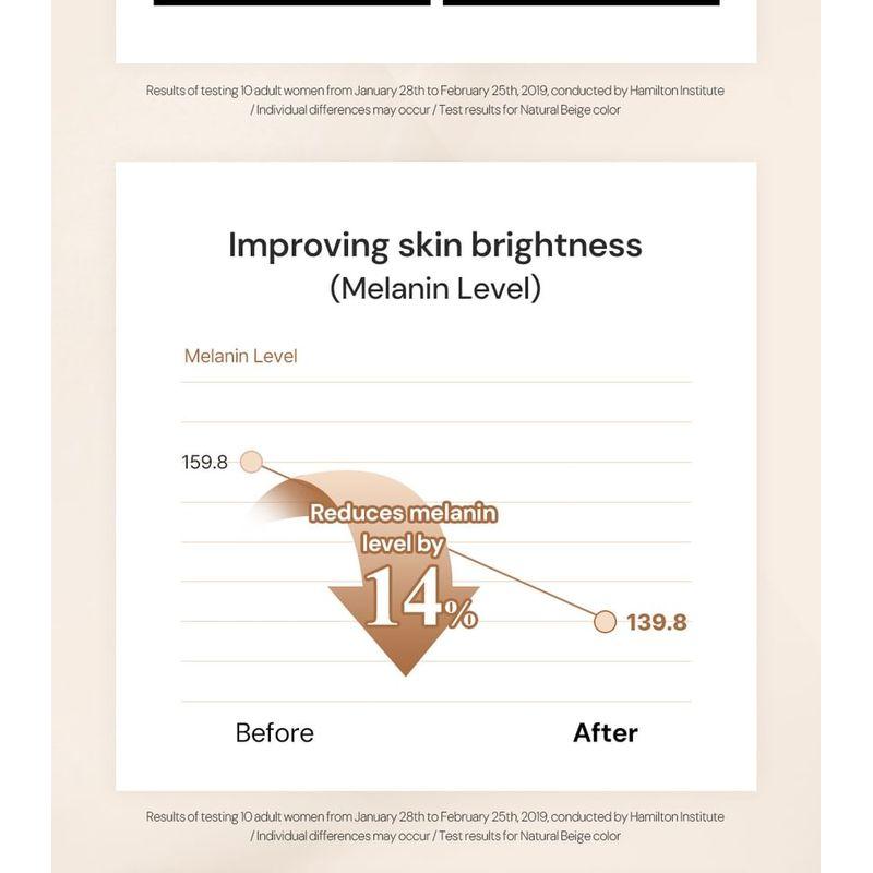 THANK YOU FARMER Be Beautiful Natürliche BB Cream LSF30 PA++ 40ml - 2 Farben