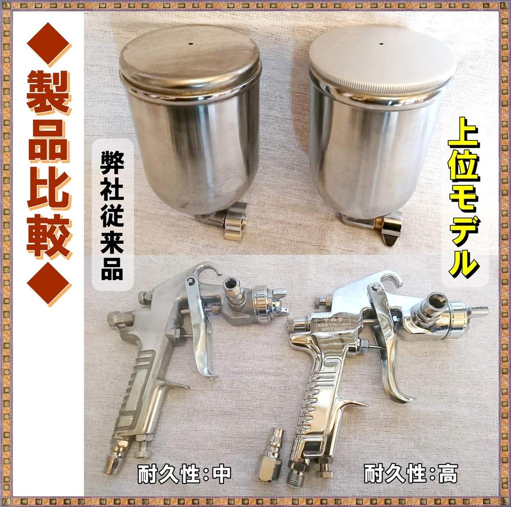 Southern Wind Top Model Air Spray Gun Gravity Type Upper Pot Tank Capacity 400ml Co., Ltd. W-77 (Aperture 3.0mm)