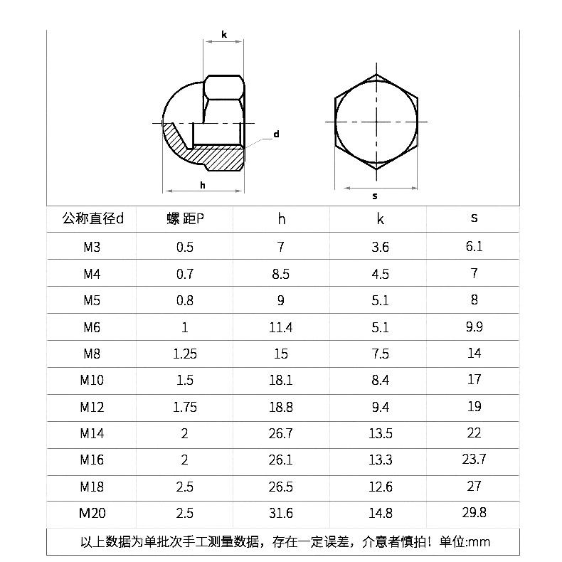M3 M4 M5 M6 M8 M10 M12 M14 M16 M18 M20 Brass Cap Hex Nuts  Brass Cap Nuts Copper Decorative Dome Head Cover Semicircle Nut