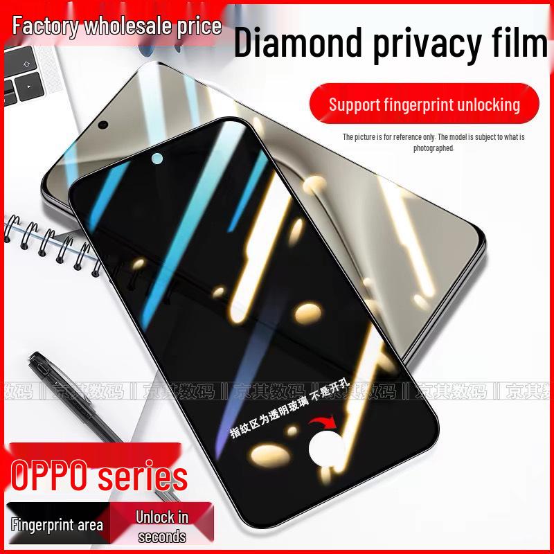 Explosion-Proof Privacy Screen Protector for OPPO Reno8/7 & Xiaomi 14 - Full Coverage, Fingerprint-Unlock Compatible Tempered Glass