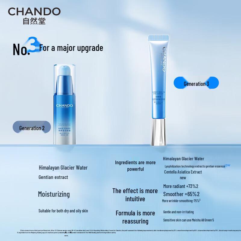 CHANDO Himalaya Series Eye Cream