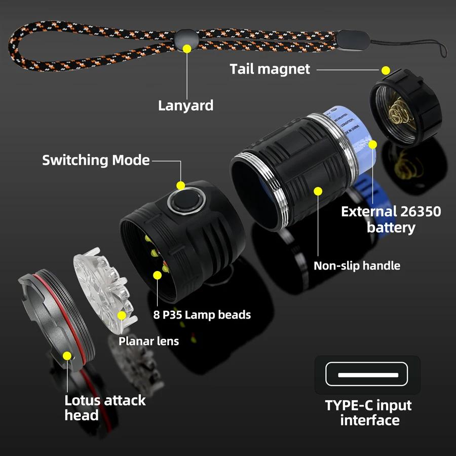 High Power LED Mini Flashlight 5000LM Rechargeable Aluminum Alloy Flashlight with Tail Magnetic Strong Camping Emergency Light