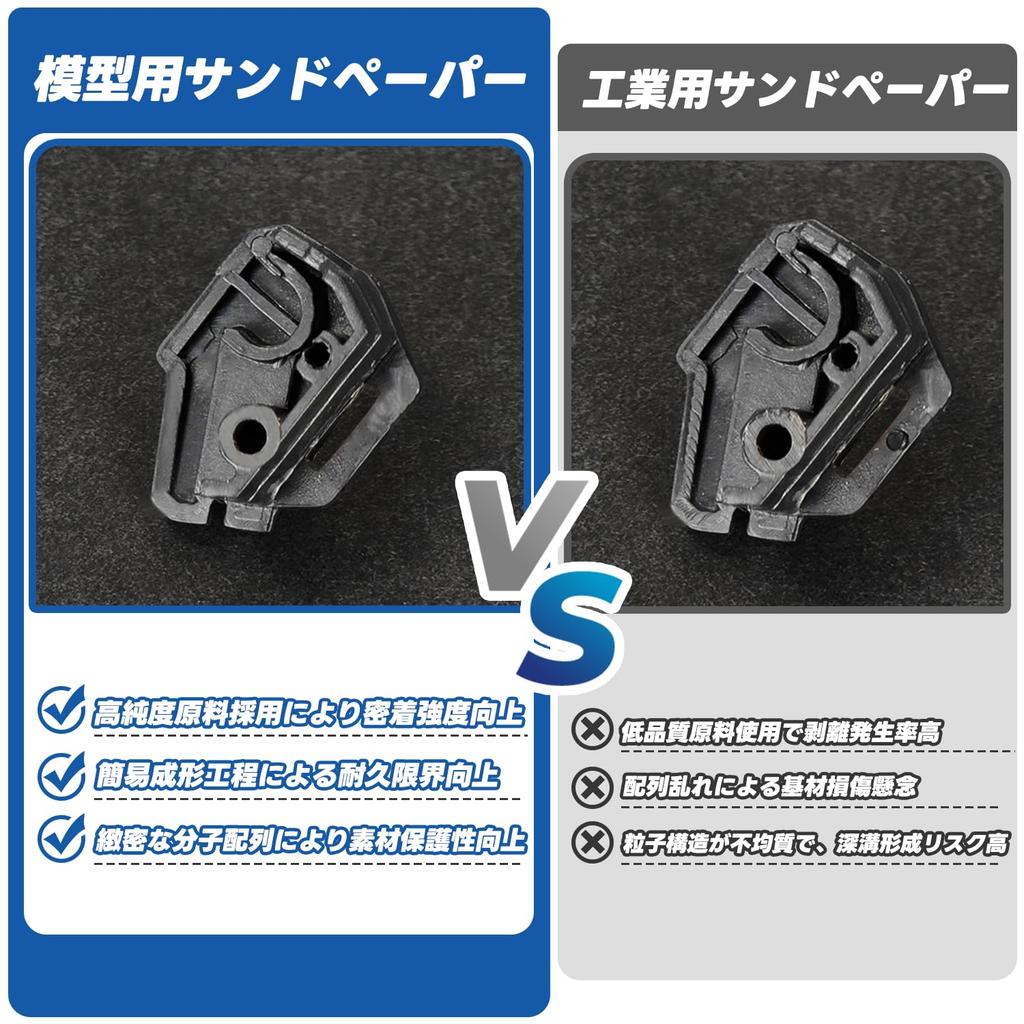 VLOOKEE CS Holder Flat Sandpaper Hand Tool for Flat Sandpaper Set and Ideal for Sanding Fine Details on Plastic Military and 3D Resin Parts Type