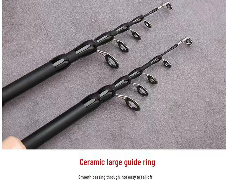 Portable Telescopic Lure Rod: Lightweight Short Sea Rod with Straight/Gun Handle for Casting
