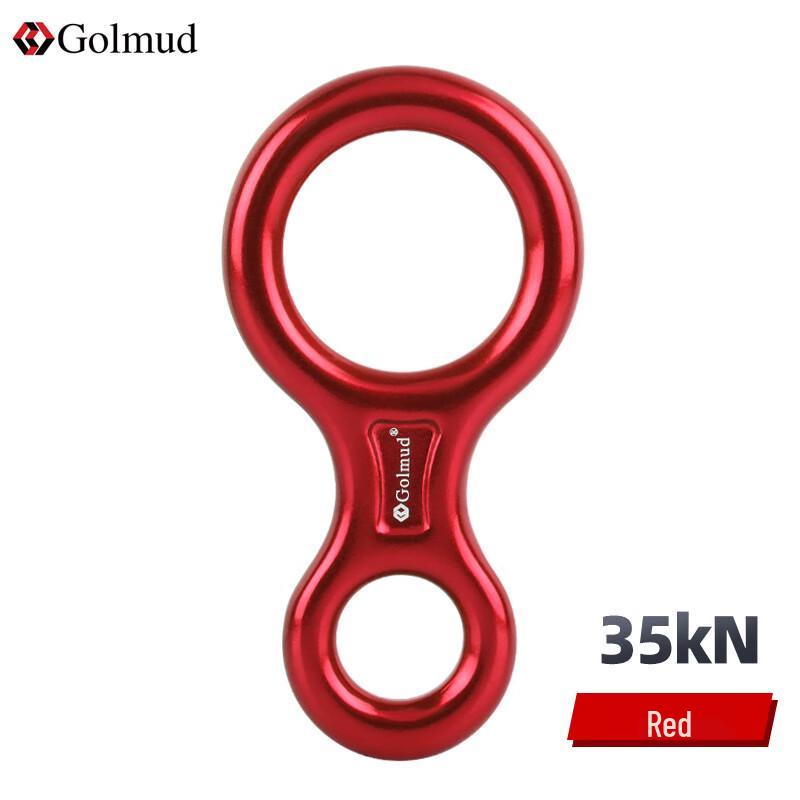 Brangdy GM9210 Figure 8 Descender