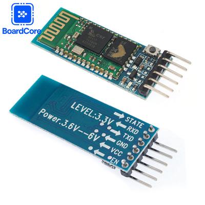 DIY moduly – Elektronické moduly