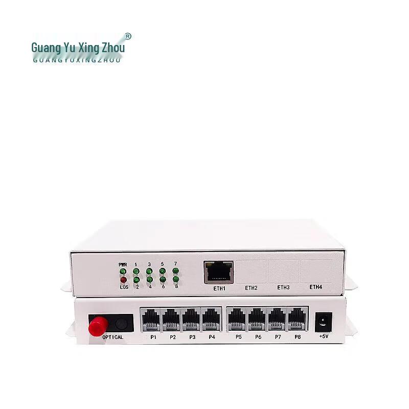 8-Channel Telephone & Ethernet Fiber Optic Transceiver