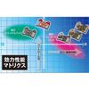 Daytona Motorcycle Brake Pads, Golden Pad X (Sintered Metal Pad), Monkey 125/ABS (19-22), CBR125R