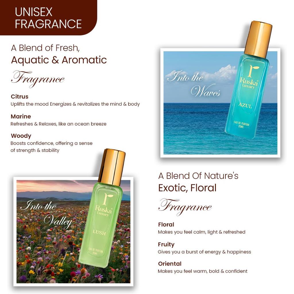 Unisex Perfume Gift Set | Perfect Christmas, Secret Santa Gift,  Perfume for Men & Women | 4 X 20ml Travel Friendly Pocket Perfume Set Combo