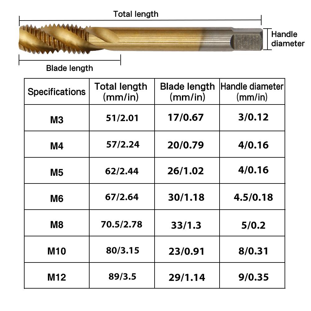 7-teiliger Hochgeschwindigkeitsstahl Schneckenspitzenbohrer M3-M12 Spiralbohrer titannitriert Maschinengewindebohrer Durchgangsloch-Gewindebohrsatz