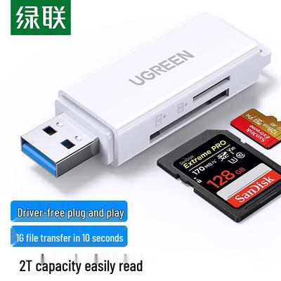 Speichermedien – Kartenleser