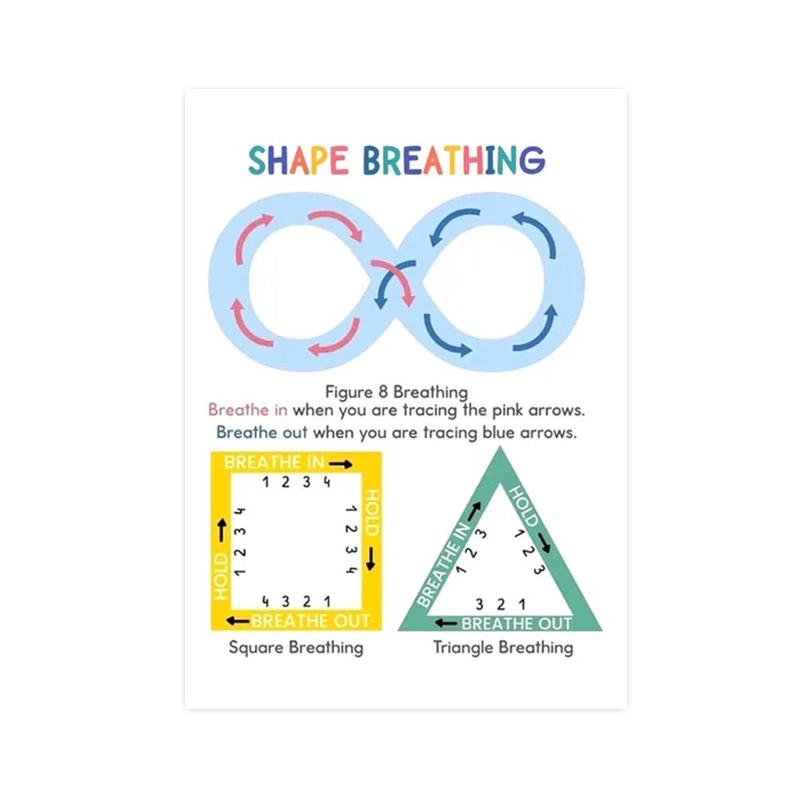 Psychische Gesundheit Psychotherapie Leinwand Gemälde Nordic Kindergarten Wand Kunst Bilder Poster Druck Für Kinder Zimmer Berater Büro Dekor